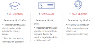 primera tarjeta de crédito